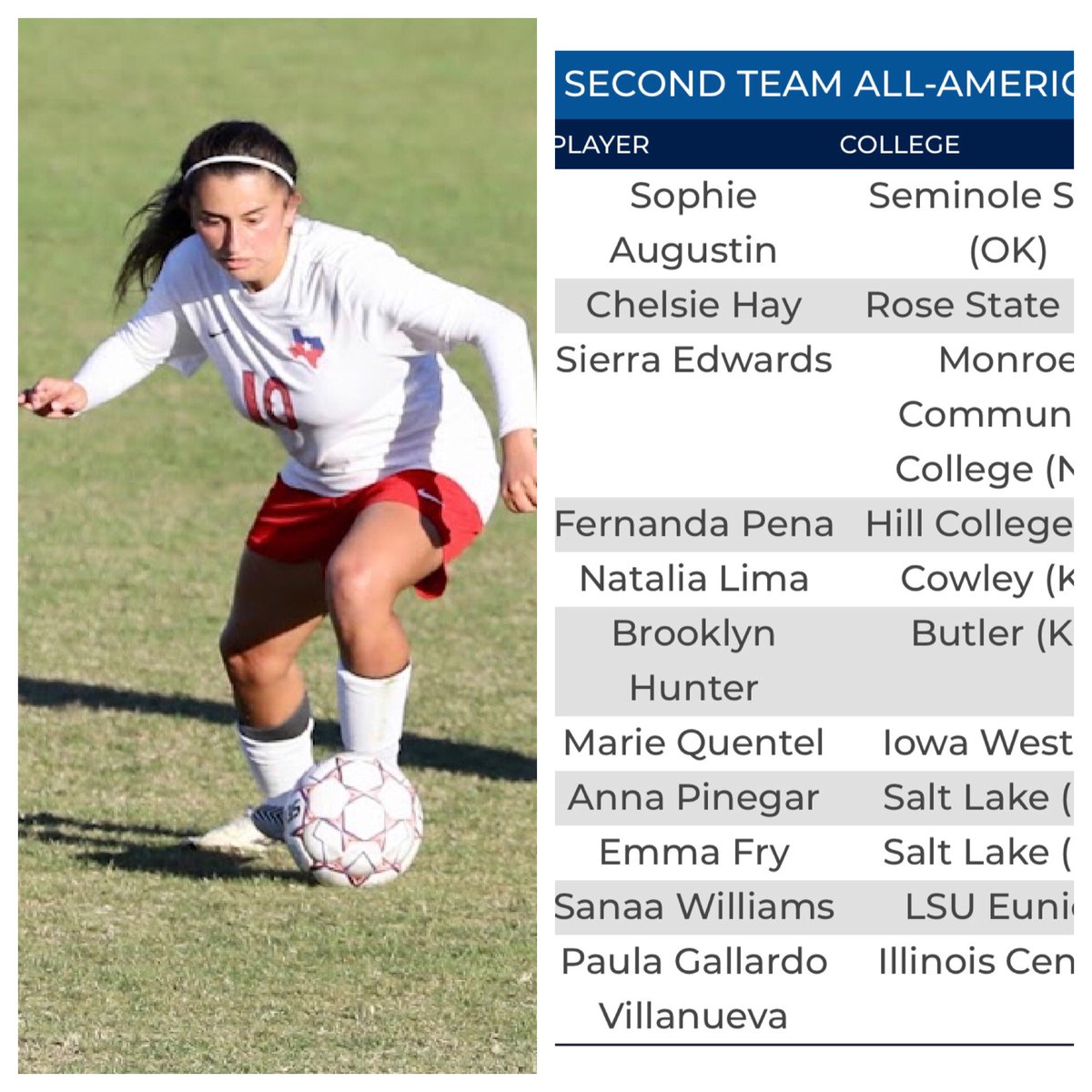 HC_HillSoccer's tweet photo. Congrats to Lily and Fer on being named @NJCAA_Soccer All-Americans. Great accomplishment for these girls and 2021 team. #thatteam #bbs #wewillwin #hillsoccer https://t.co/08qTw1Eoei