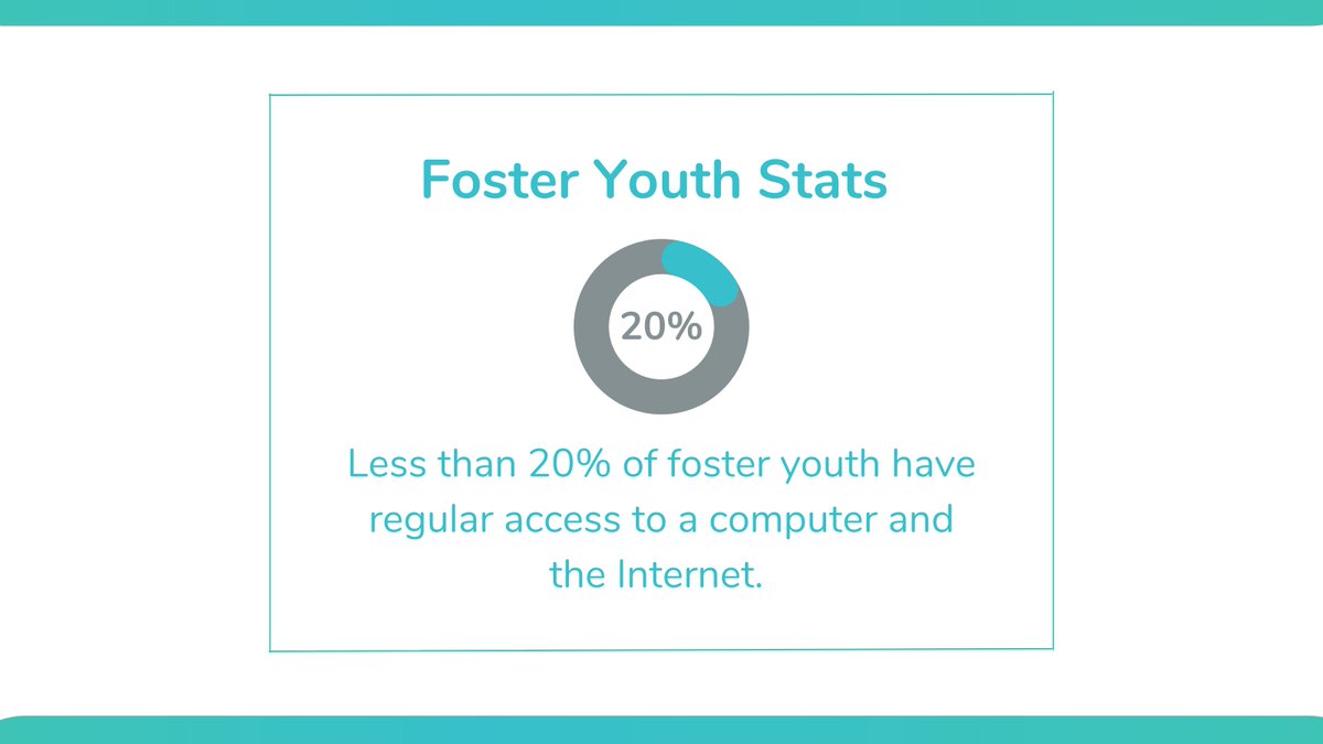 WonderKey Collective tweet media