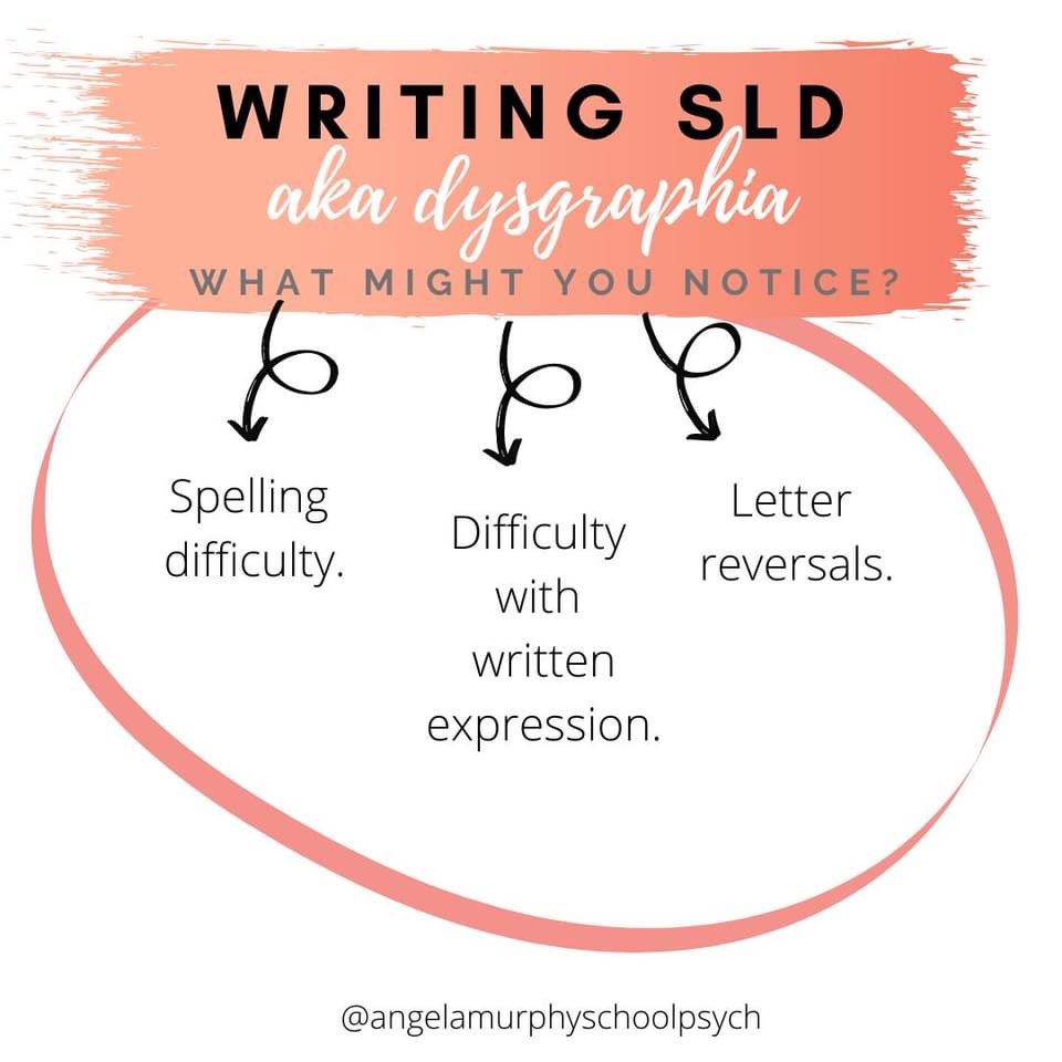 MsFrank_EB's tweet photo. More on Specific Learning Disabilities today! https://t.co/agHfMeDfir