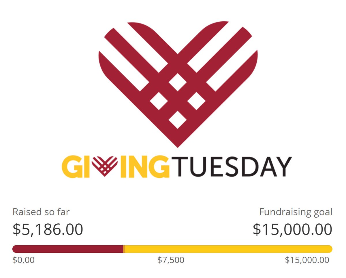Catholic_Trojan's tweet photo. Every dollar counts! Please help us reach our goal with the help of the Meta Match to double your donations! Give via Father Richard's #GivingTuesday Facebook Fundraiser:
https://t.co/3X7uGQLOnw https://t.co/dpAJMLhTdz