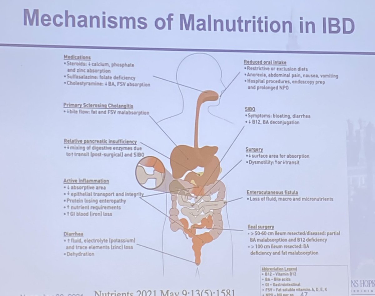 UW Division of Gastroenterology & Hepatology (@uw_gihep) on Twitter photo Great talk by Dr Gerard Mullin from <a href="/HopkinsGIHep/">Johns Hopkins Gastroenterology & Hepatology</a> about Nutritional Approaches to Inflammatory Bowel Disease. A great chance to share a combined Grand Rounds with <a href="/UWIntegrative/">UW Integrative Med</a>. Looking forward to more interdisciplinary collaboration to come! Great talk by Dr Gerard Mullin from <a href="/HopkinsGIHep/">Johns Hopkins Gastroenterology & Hepatology</a> about Nutritional Approaches to Inflammatory Bowel Disease. A great chance to share a combined Grand Rounds with <a href="/UWIntegrative/">UW Integrative Med</a>. Looking forward to more interdisciplinary collaboration to come!