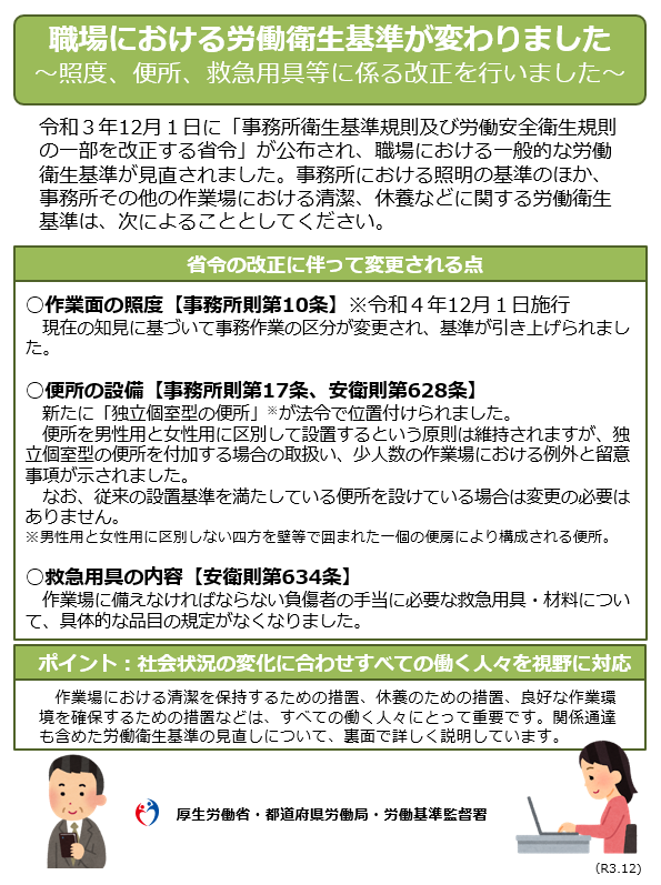 衛生基準
