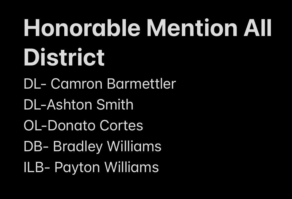 waller_26's tweet photo. Congratulations to all of our All District Panthers!  On the prowl...
@cooperlynch6 @xvtcanyon https://t.co/ctYrY1GkWZ