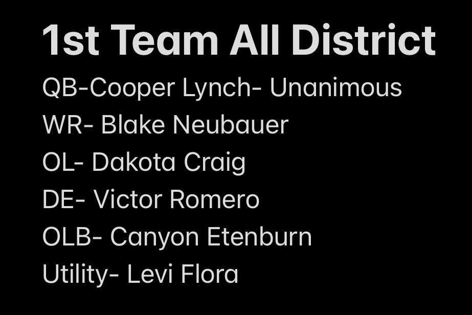 waller_26's tweet photo. Congratulations to all of our All District Panthers!  On the prowl...
@cooperlynch6 @xvtcanyon https://t.co/ctYrY1GkWZ