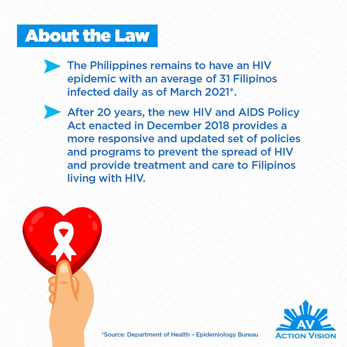 AlfredVargasPH's tweet photo. December 1st is #WorldAIDSDay. As one of the principal authors of the Philippine HIV & AIDS Policy Act (RA 11166), let us raise awareness on the rights of PLHIVs & govt services available to effectively end the HIV epidemic.
Pls RT. ❤️
#ZeroHIVph #EndTheStigma #EndAIDS #WAD2021 https://t.co/XU0EBQhUWD
