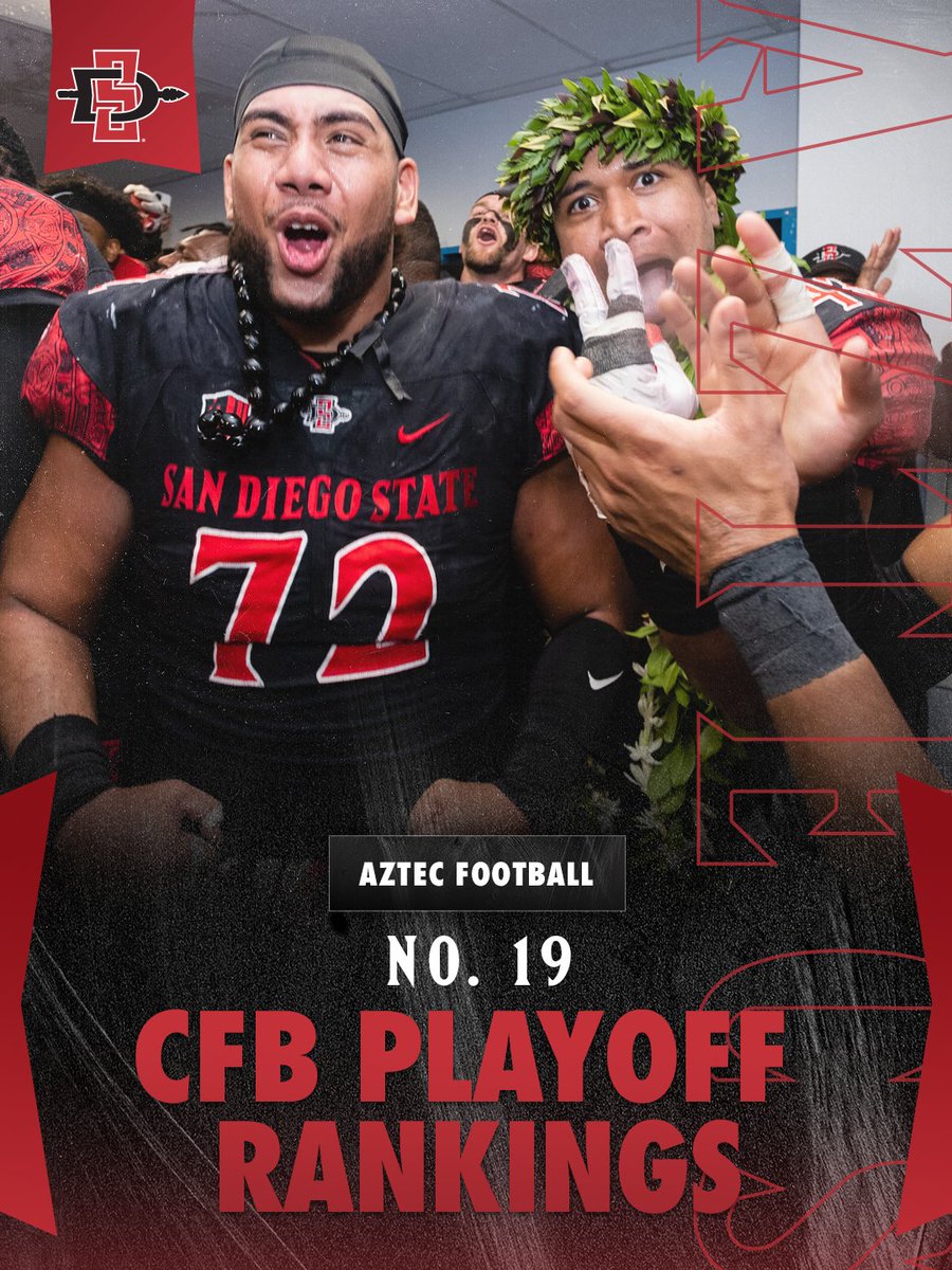 AztecFB's tweet photo. Back to No. 19 in the latest @CFBPlayoff rankings. #Win22 https://t.co/27IguZG9ot https://t.co/8m3Zgqi4VX