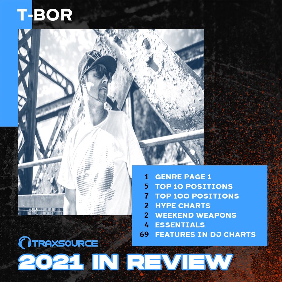 My First Review <a href="/traxsource/">Traxsource</a> 2021. Thank you all for your support ❤️🙏🙏