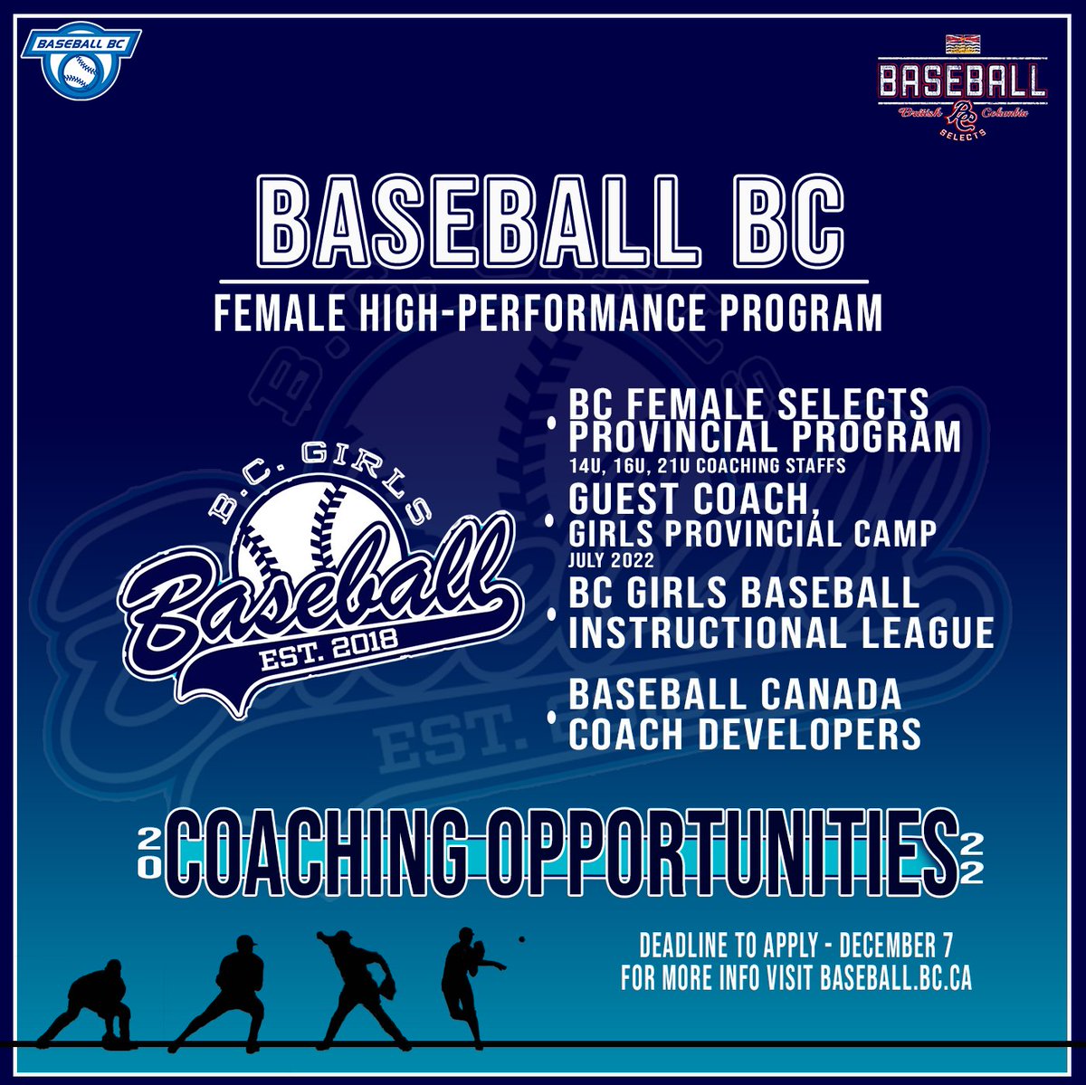 🚨📣 High-Performance Coaching Opportunities 📣🚨
Final Week to apply for Female High-Performance Coaching opportunities! 
Deadline to apply is December 7th, and more information can be found on our website!
baseball.bc.ca
