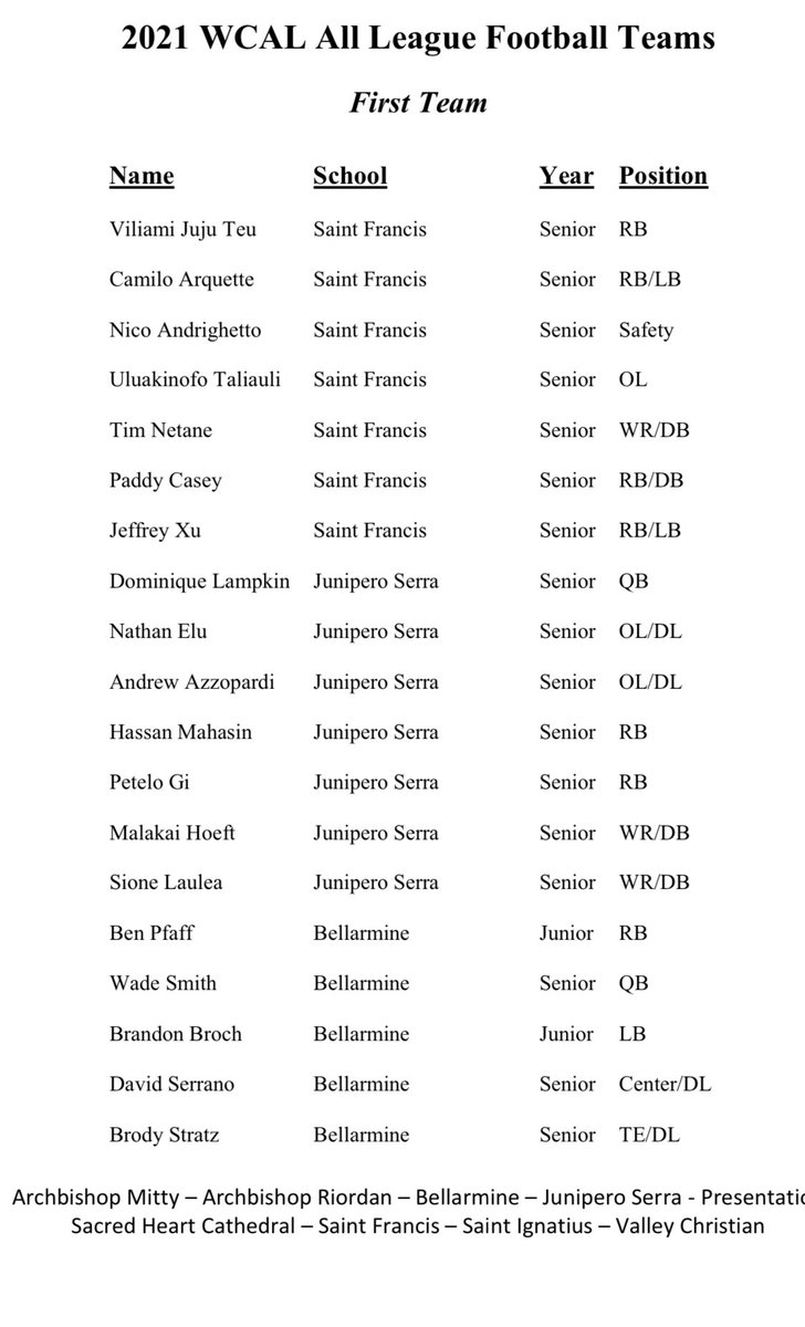 Brody Stratz tweet media