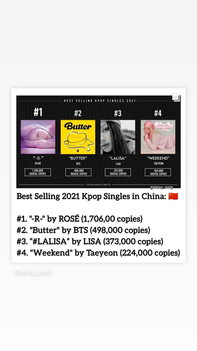 jjhroses's tweet photo. rosé winning we love to see it https://t.co/UxDMHxFY08