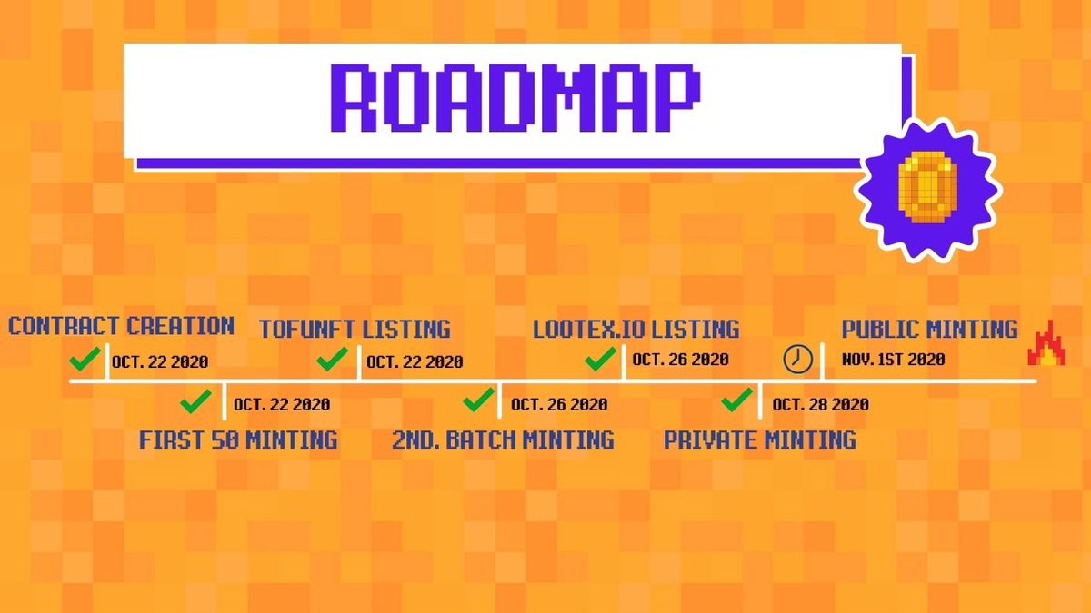 8Bitbunnies's tweet photo. Just thinking about the future…let’s hoop our way there! ##roadmap #8BB #mint #bsc8bitbunnies #bitbybit #bsc #bscpixelart https://t.co/Bqm8mVqkQ7