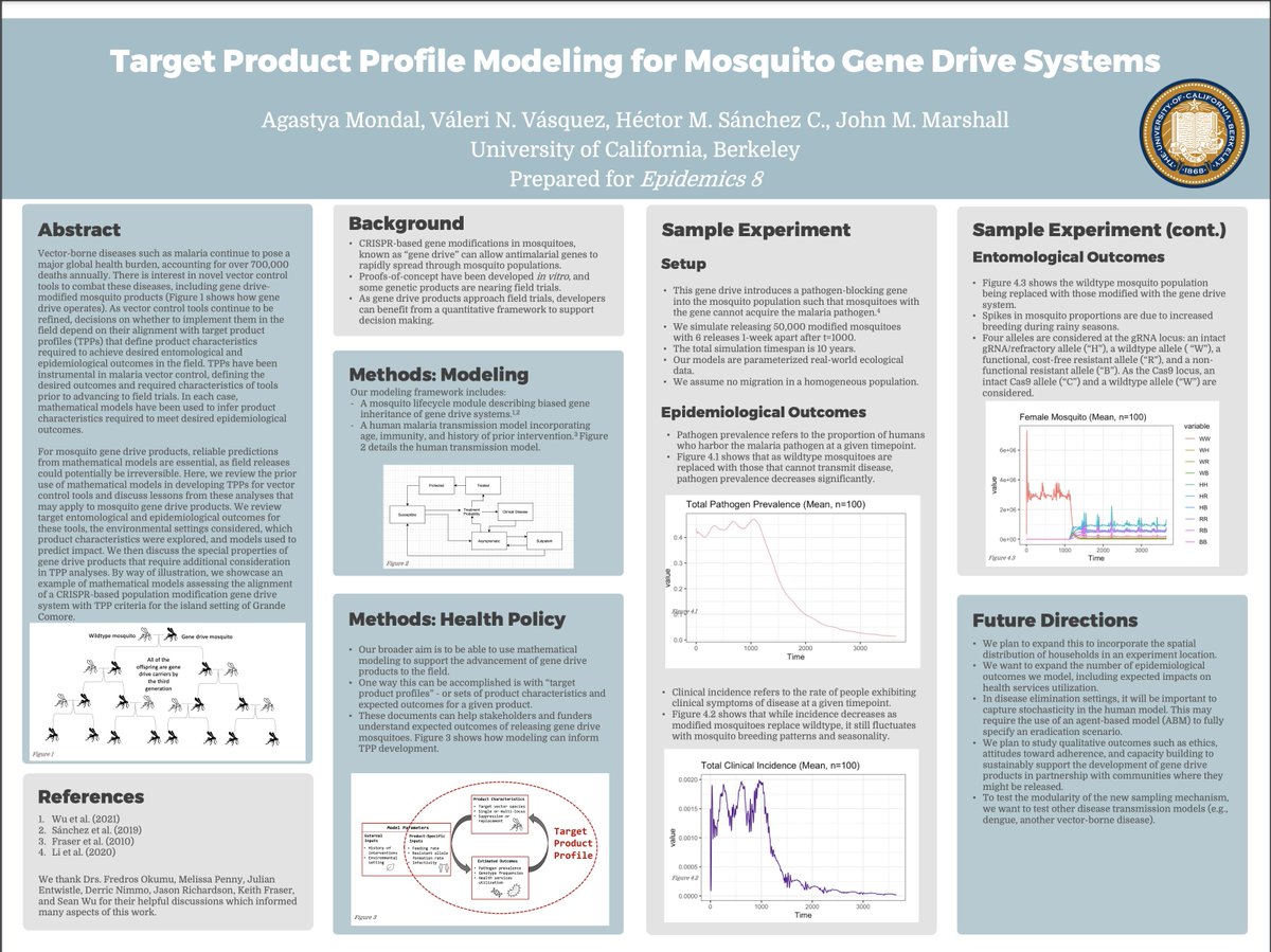 Excited to share some of our work on mosquitoes, math, &amp; health policy at this year's #Epidemics8 conference! <a href="/MarshallJohnM/">John Marshall</a> <a href="/valeri_vasquez/">Váleri Vásquez</a> <a href="/chipdelmal/">Héctor M. Sánchez C.</a>