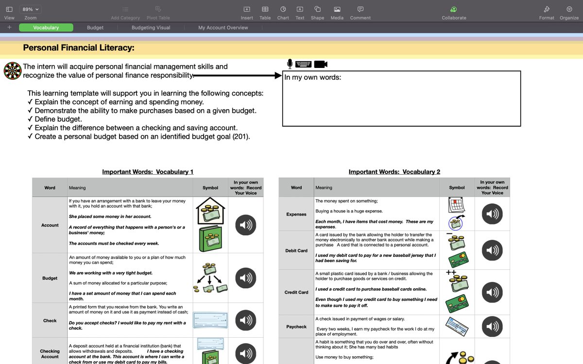 appyteacher's tweet photo. Excited for #WSDProjectLife Interns to dive into this interactive #Numbers learning template to support learning in personal financial literacy!  Our very own intern @AccessJer20 helped develop this and consulted on its accessibility! #AppleEducation https://t.co/TRxf6M4421