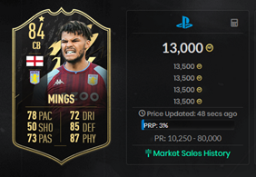All fodder is up 10-20% since friday, mings if was a good one, was easy to get at discard and now going for 13.5k