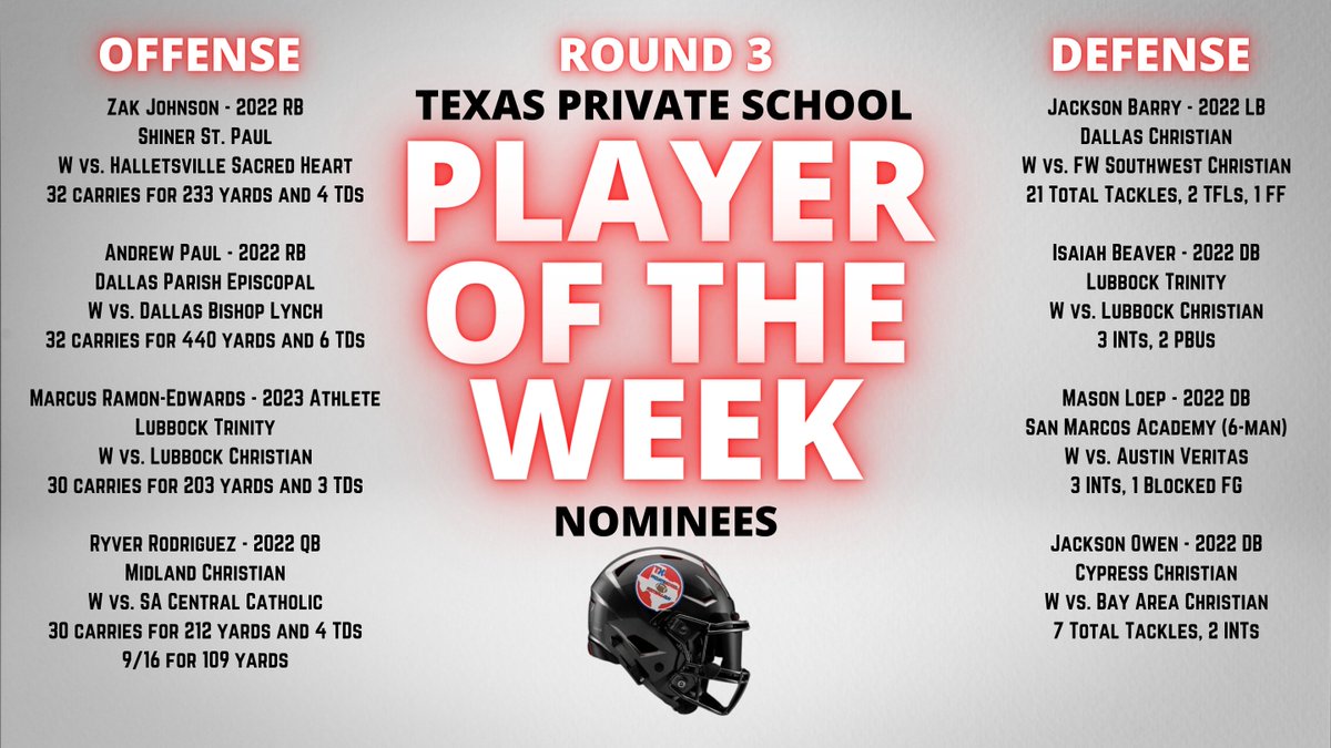 Texas Private School Football tweet media