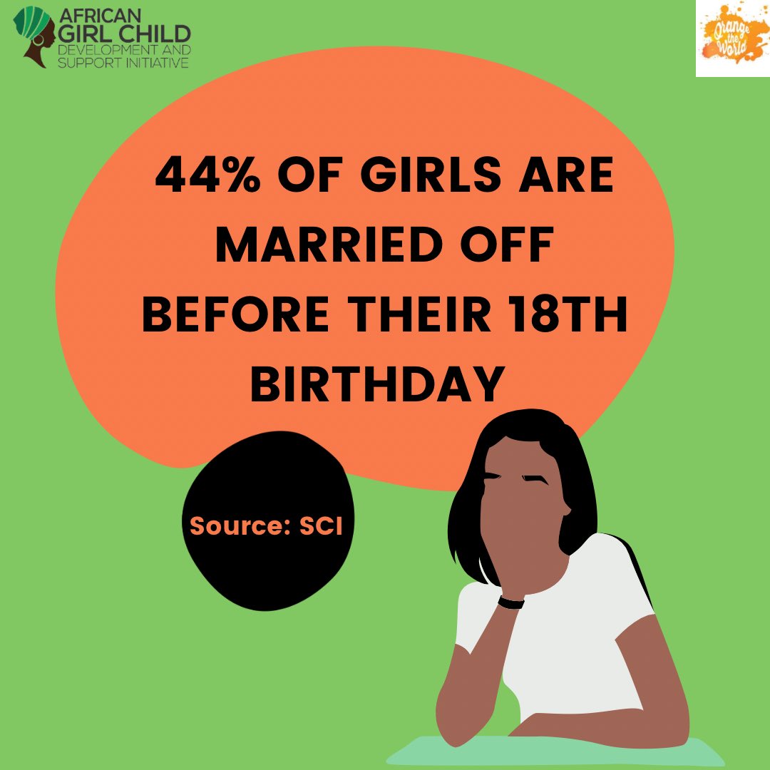 African Girl Child Dev. and Support Initiative tweet media
