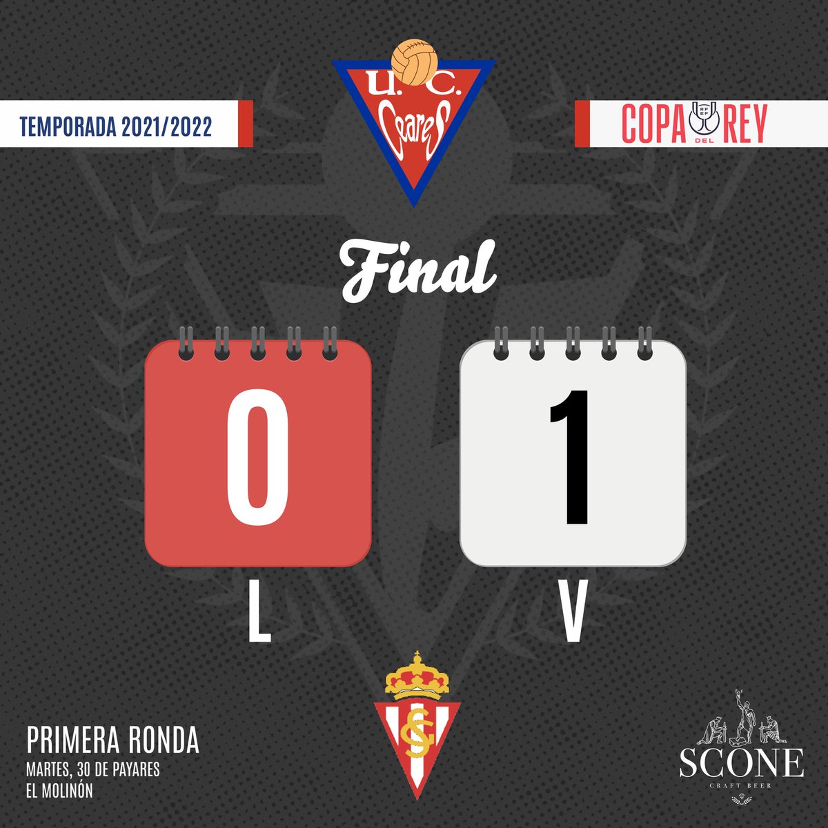 UCCeares's tweet photo. FINAL (0-1) ⌛

🤝 @RealSporting

#UCCeares 🆚 @RealSporting
#teyeros🔴🔵
#LaCopaMola🏆
#FiestaFútbolXixonés
#CearesSporting https://t.co/RX40TJwNBU