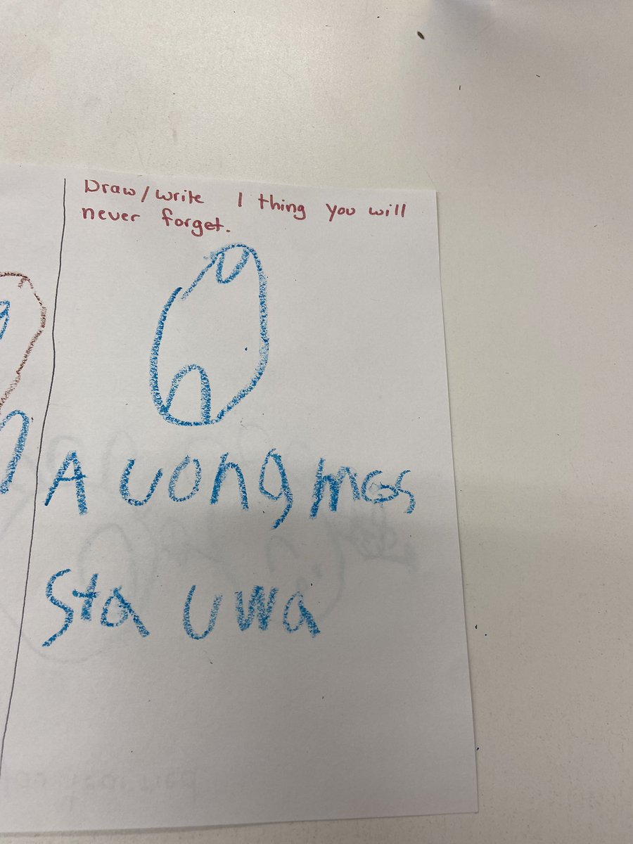 1KA used the 3, 2,1 strategy in learning about hippos. They drew or wrote 3 things they learned, 2  questions they have and 1 thing they will never forget.