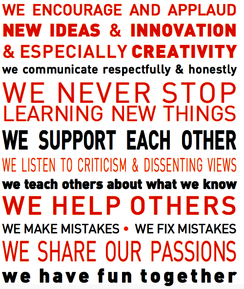 pazureka's tweet photo. Hey #ci2312 #ci4312 #4311W folks in @LT_UMN! As we approach the end of the semester, recall that in week 1 we positioned these things as shared goals (and some learning objectives) for our learning community. How'd we do? #DigitalCulture #TechEthics https://t.co/fo5ne0juv6