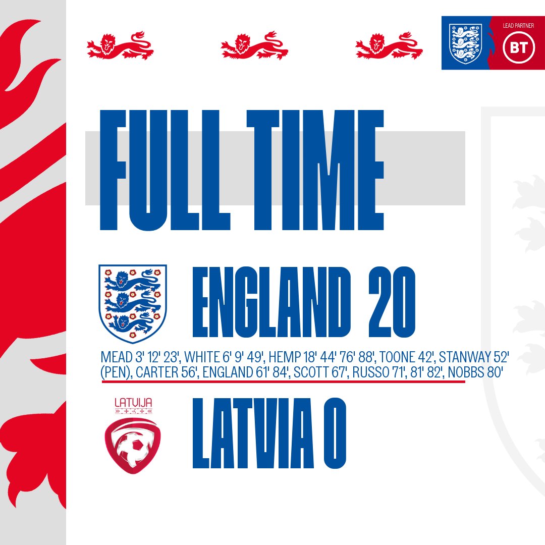 Lionesses's tweet photo. @lauren__hemp Relentless. 😤

Another step on our journey to @FIFAWWC qualification. https://t.co/WWjY9I4wyU