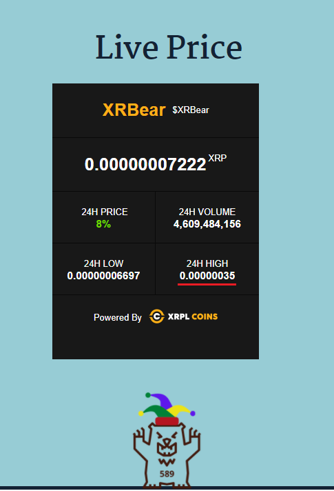 XRBear_Coin's tweet photo. Now you can see our live price on our site

https://t.co/1wWN4lfiWK

Our 24h high price is very interesting... ;) https://t.co/uOVe8mwRZz