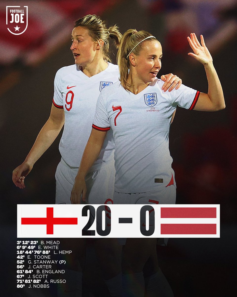 FootballJOE's tweet photo. England Women grind out a narrow 20-0 win over Latvia https://t.co/7Ds8IaJVZ2