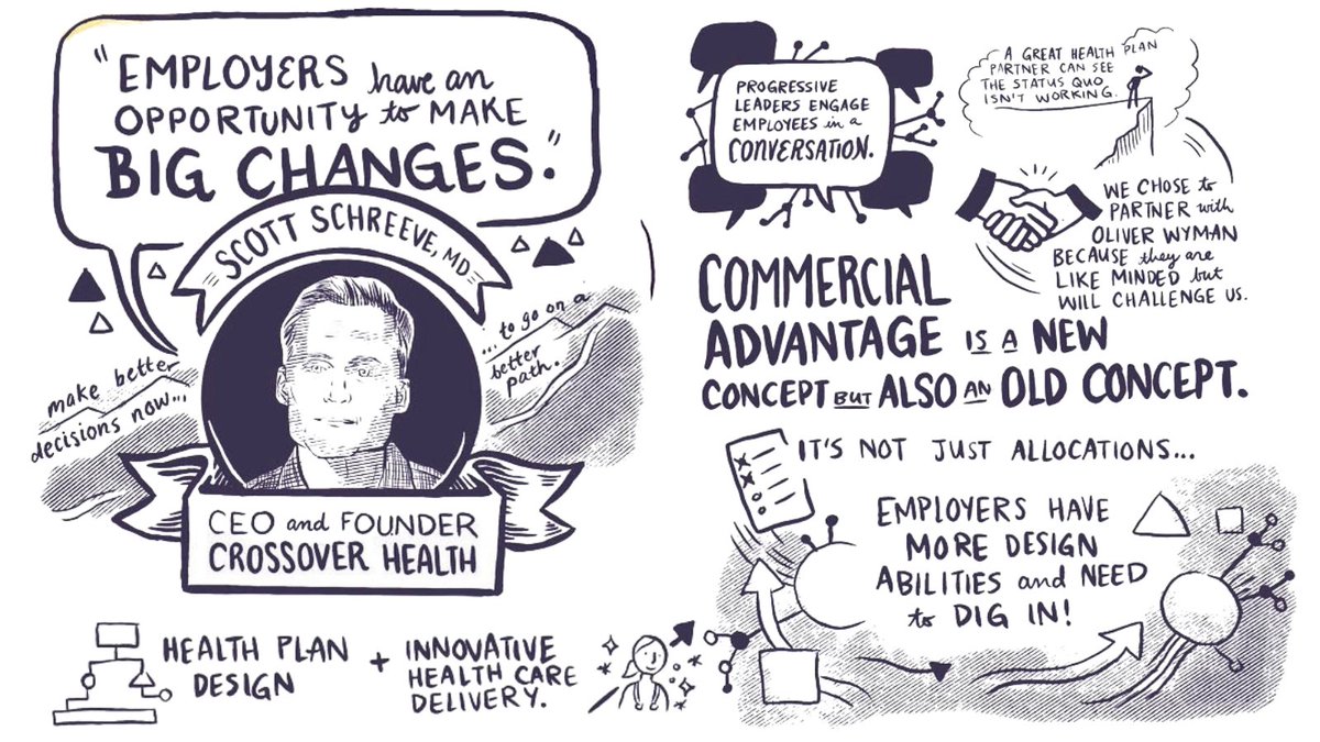 crossover health crossover health