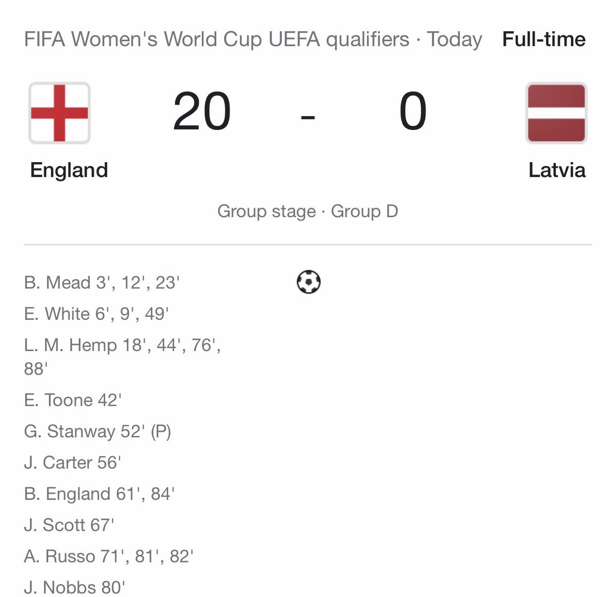 realohemaa_19's tweet photo. Aah what’s happening here😂💔
@ESPNFC https://t.co/HGto1Ycgxr