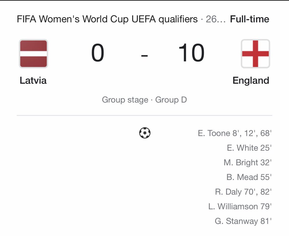 realohemaa_19's tweet photo. Aah what’s happening here😂💔
@ESPNFC https://t.co/HGto1Ycgxr