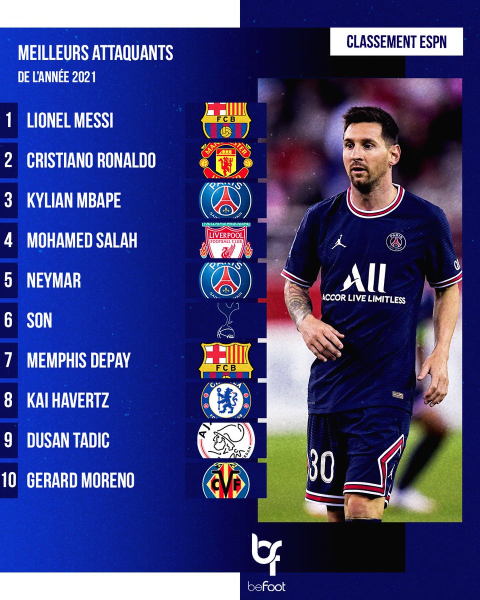 BeFootball tweet media