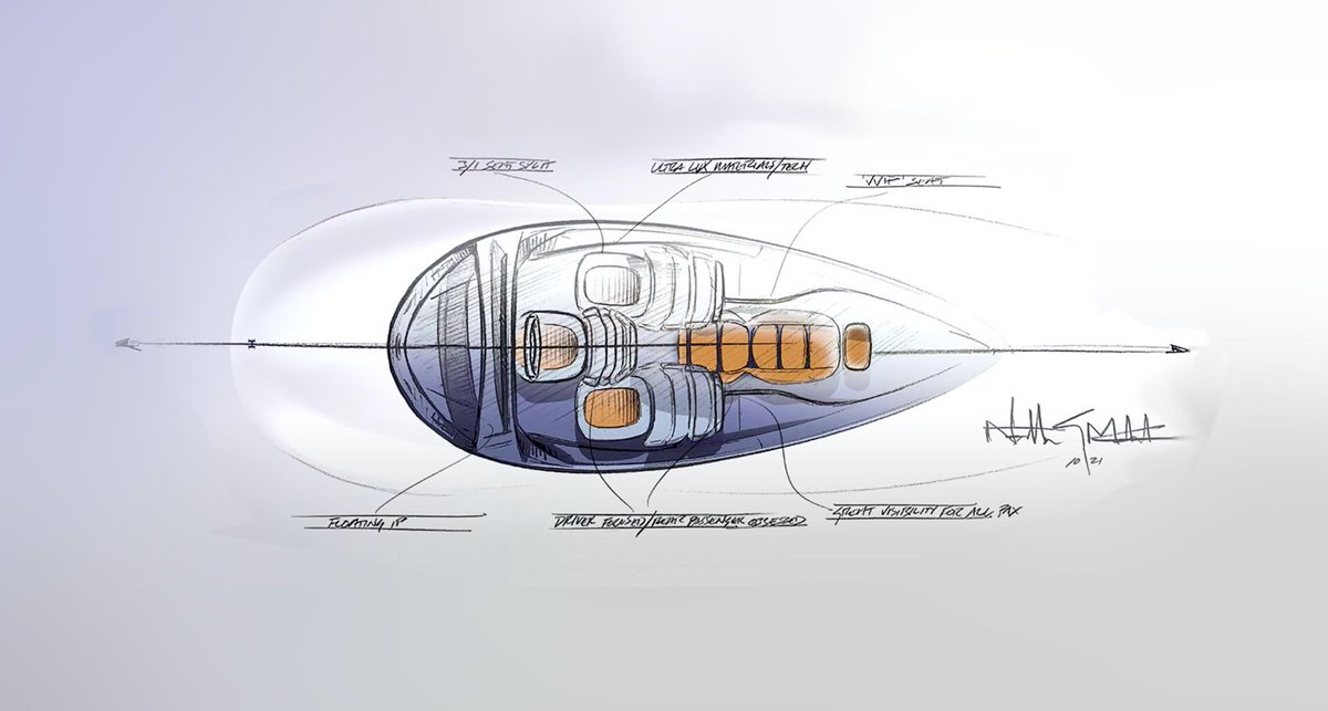 PremVitesse's tweet photo. Quando quattro ruote non bastano.
Il preparatore americano Hennessey presenta la Project Deep Space, il prototipo che sembra essere uscito da un film di fantascienza anni 80. Info qui⏩https://t.co/vzxkFsvlec #hennessey #hennesseyperformance #projectdeepspace https://t.co/yocVwMlsXj