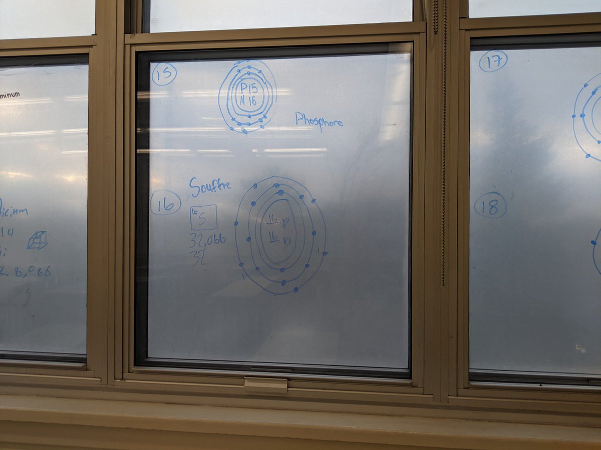 MmeParsons's tweet photo. Today the grade 9 science students practiced Bohr models on the windows @EllenvaleJrHigh https://t.co/LJMWqrZK6M
