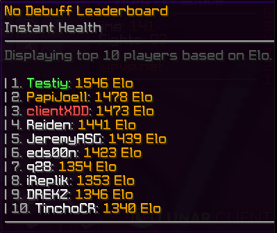 Konfleix_'s tweet photo. SORTEO 1000 COINS
Ahora SI! OFICIALMENTE quedé TOP 1 en RANKED NO DEBUFF G_G, estaré haciendo un sorteo de las 1000 coins que dan al top 1 así que si quieres ganar tienes que:

1. SEGUIRME EN TWITTER(❓)
2. LIKE Y RETWEET (❓)
3. COMENTAR TU IGN (❓) https://t.co/dNFGqdC6zu