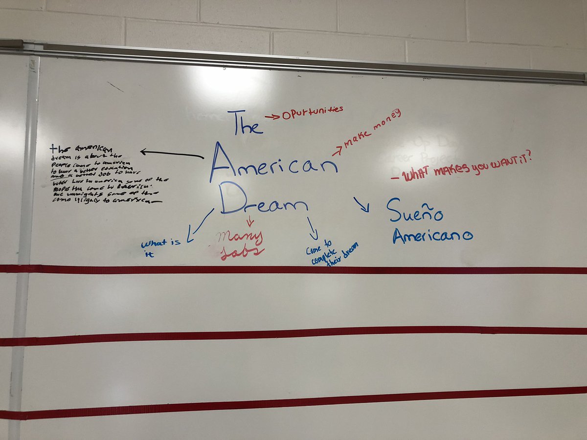 In preparation for our new unit tomorrow, my ESL 3 students did a #ChalkTalk as a closing activity. Here’s what my ELLs think of when they hear Immigration and The American Dream