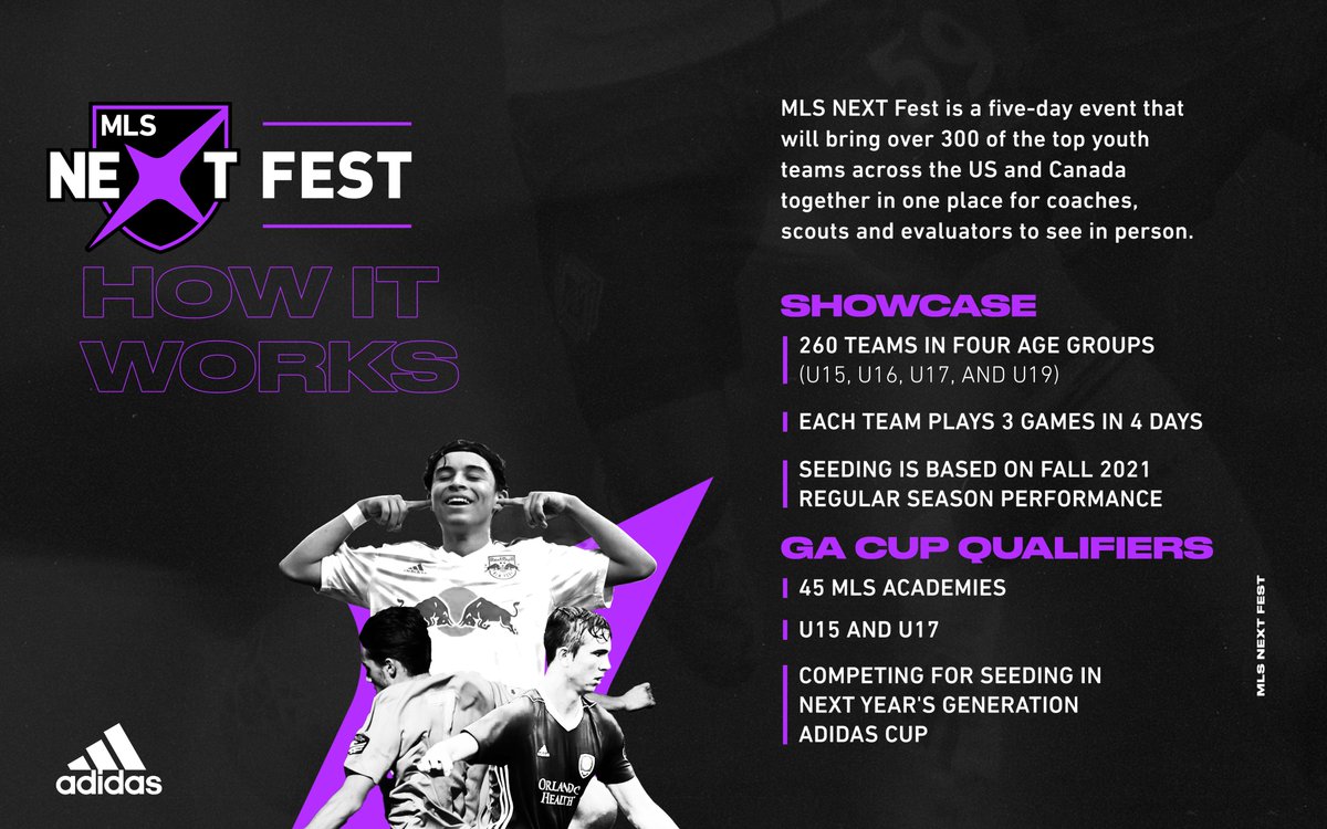 MLS NEXT tweet media