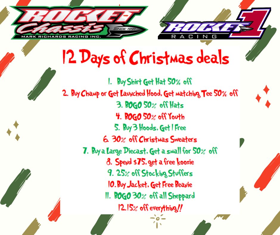 Rocket Chassis tweet media