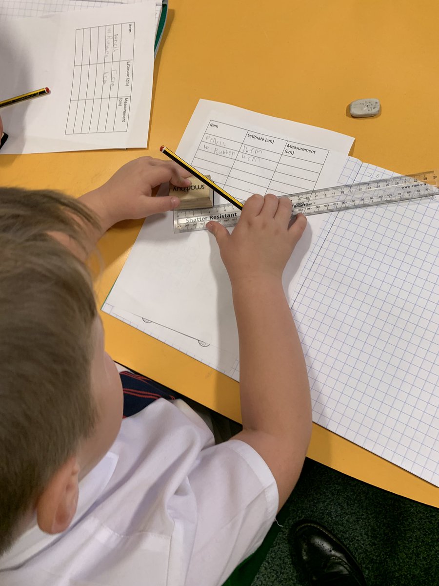 GUPS year 2 tweet media