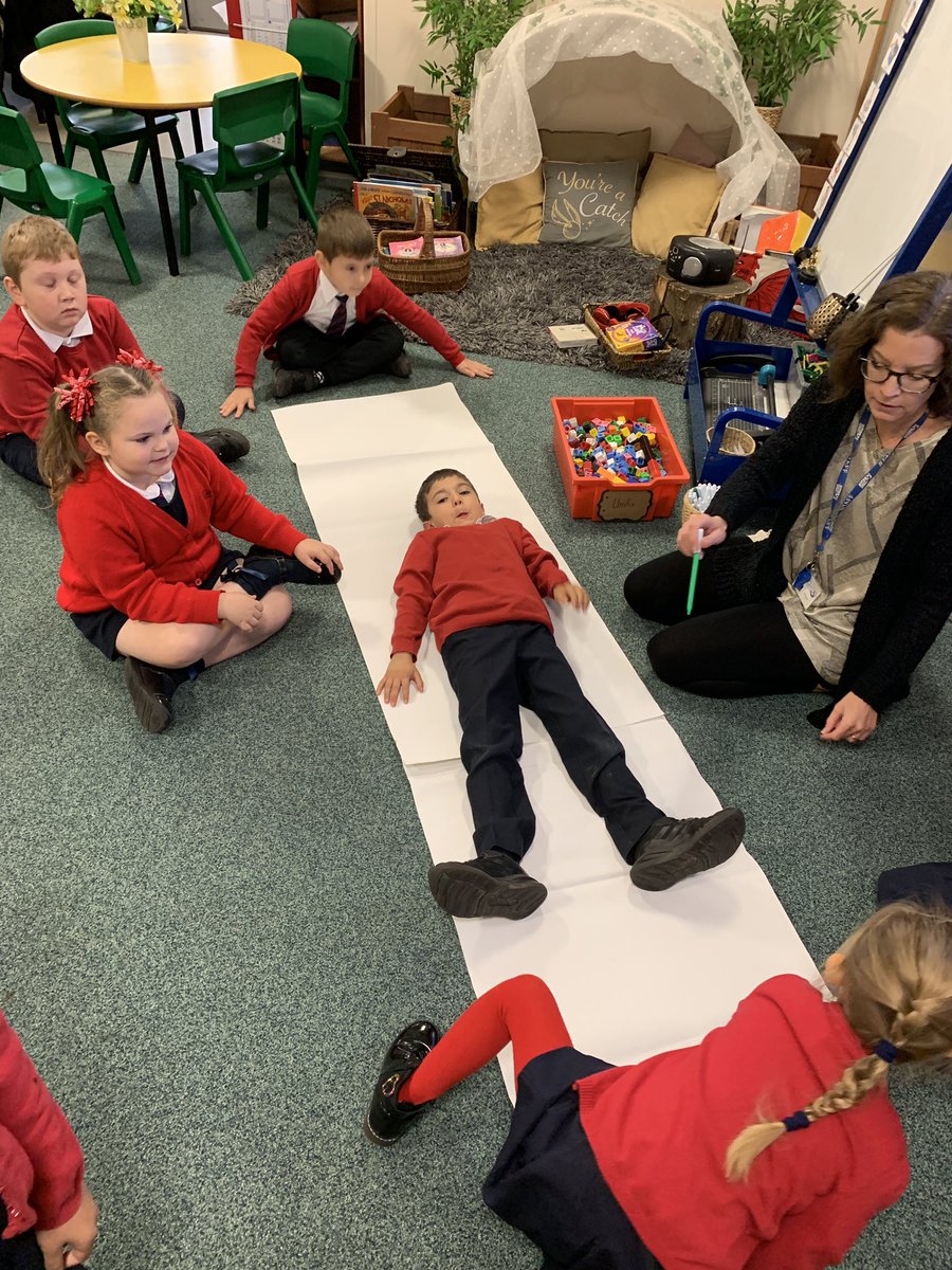 GUPS year 2 tweet media