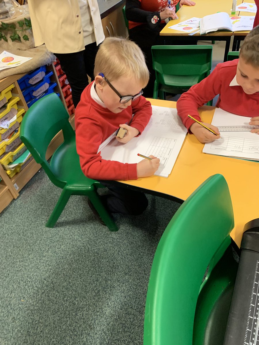 GUPS year 2 tweet media