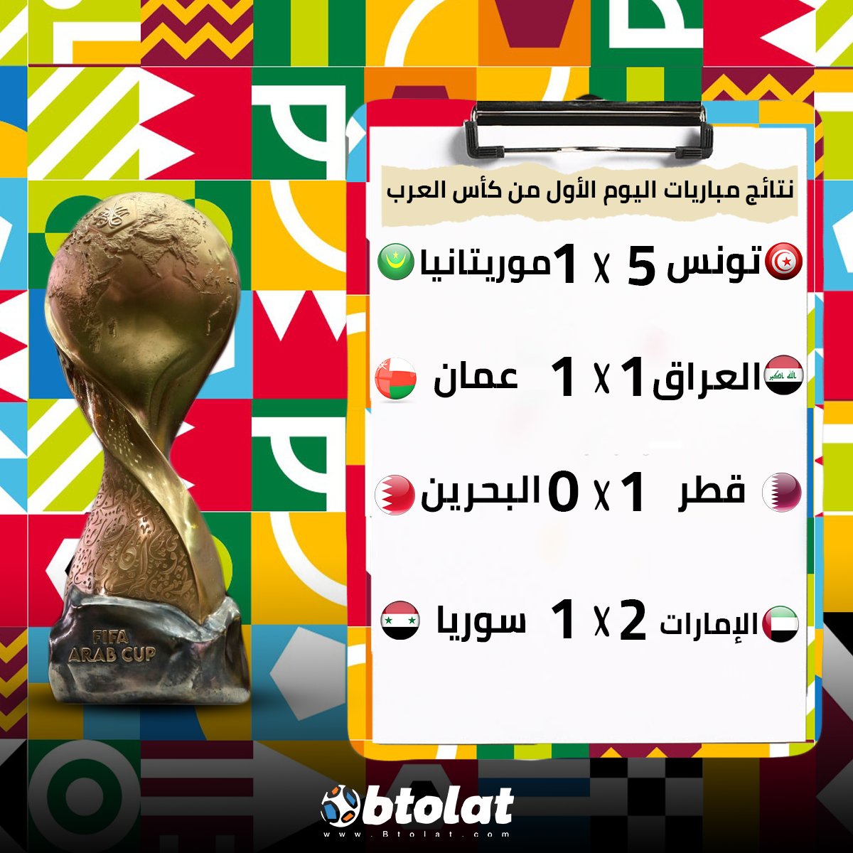 العرب كاس مباراة اليوم تعادل إيجابي..