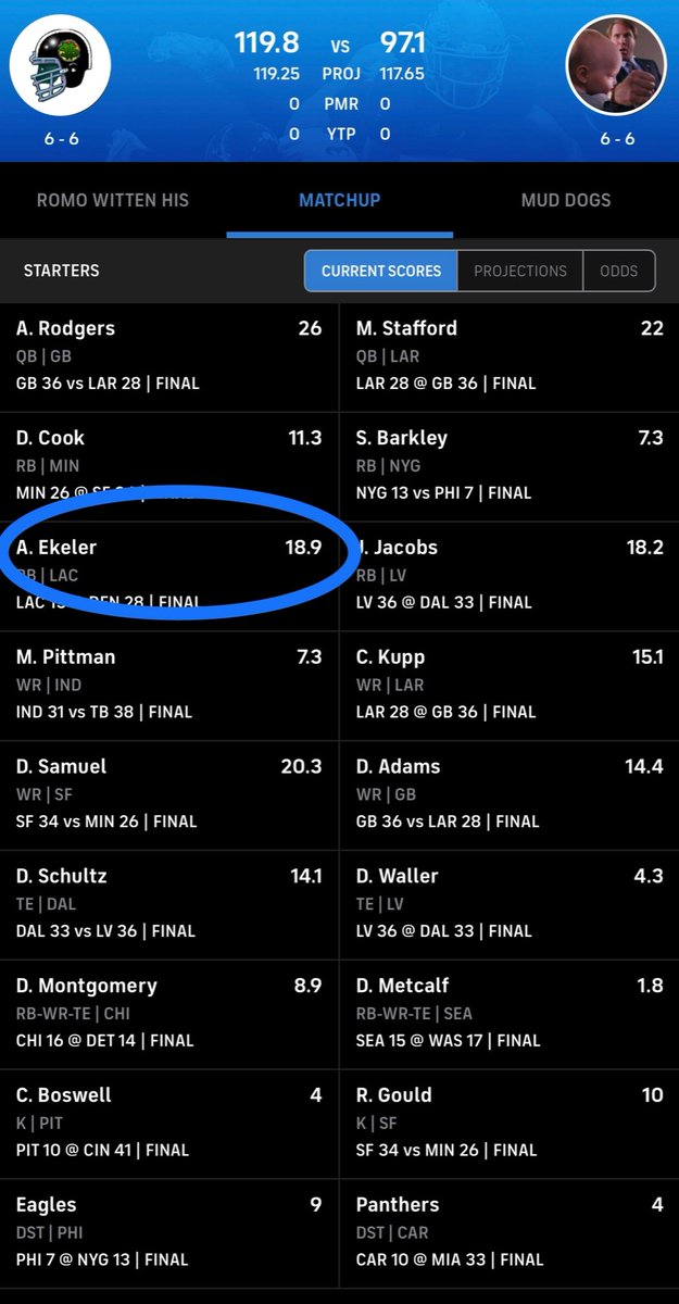 CNomar3's tweet photo. With the help of @AustinEkeler on my fantasy team, playoffs are within reach! 🎸🎸 https://t.co/v3QBD8W4xK