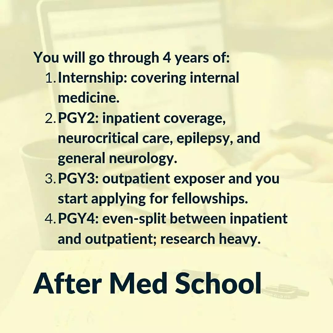 rektidy's tweet photo. Are you interested in becoming a Neurologist? Do you want to start a private #neurology practice? Here is some information about what to expect.
Dm or email us to get full #marketing service. One-on-One meeting to setup your #business #goals and how are we going to achieve them. https://t.co/cNVPm3tyAw