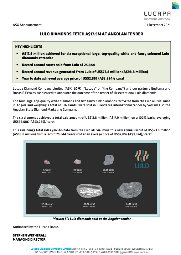 fulovitboss's tweet photo. $LOM ๐ #LucapaDiamonds ๐ #LOM
Six #Lulo diamonds fetch $17.9m at tender.
Record annual carats sold - 25,844
Record annual revenue from Lulo - A$98.8m
Plenty more news to come. #Mothae #Merlin https://t.co/Y3SII5slhv
