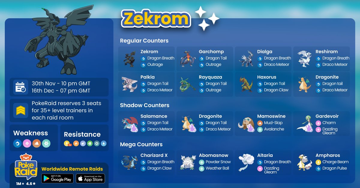 Zekrom Raid Counters Guide