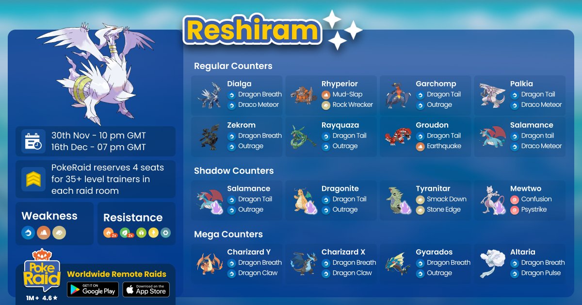 Pokémon GO: How to counter Reshiram in Raids