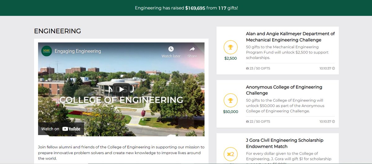 NDSUEngineering's tweet photo. We're nearing $170,000 raised for the College of Engineering on NDSU Giving Day!!! 🤘🎉
Donate now at https://t.co/KfABljKbhN where matches and challenges make your dollar go even farther to support NDSU. #Give2NDSU https://t.co/Ximks01F98
