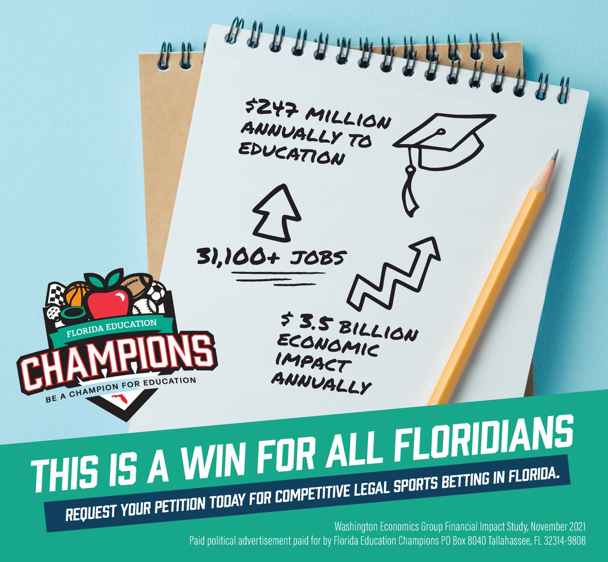 FloridaEdChamps's tweet photo. Our initiative is a big boost to Florida’s economy. More money to supplement education funding, more jobs in the state, and legal sports betting available for adults. It’s truly a win-win for all Floridians. Request your petition TODAY. #FLEdChamps

Link:https://t.co/r6KwjtM3kZ https://t.co/ebSTz0mAsD