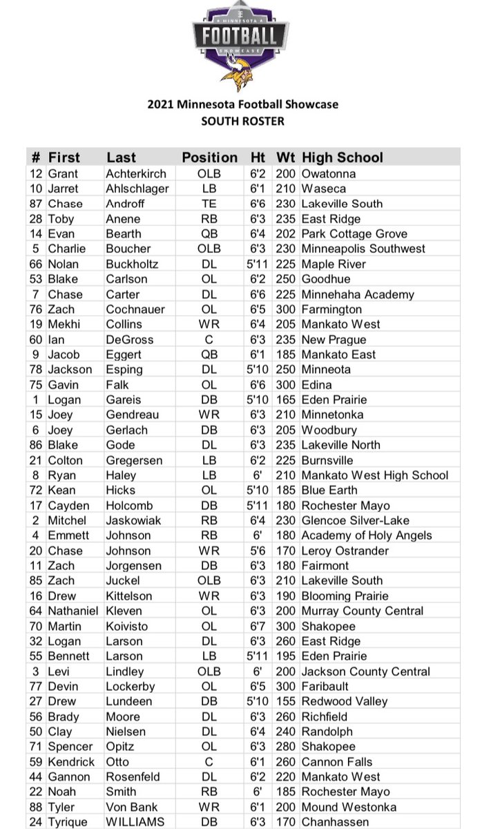 Ray Betton tweet media