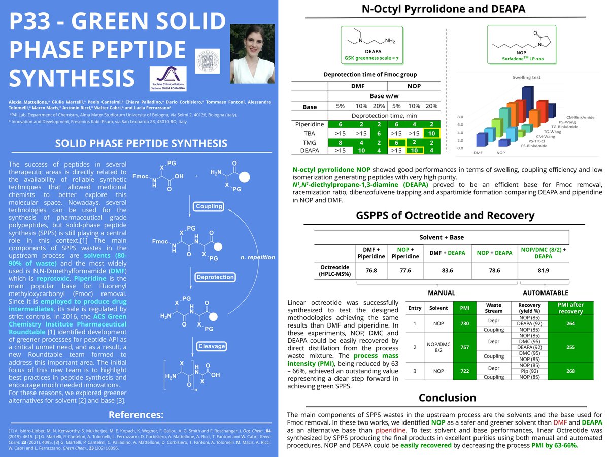 XX GdC-ER 2021 - P33: #green SOLID PHASE PEPTIDE SYNTHESIS: alternative solvent and base.
<a href="/SCIEmRo/">SCI-ER</a> #GdCER2021