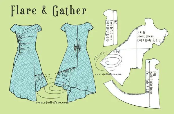 studiofaro's tweet photo. Studio Faro | Sampling the Flare and Gather Dress https://t.co/fLEasbO5IX #wellsuitedblog #patternpuzzles #creativepatternmaking #sewingpatterns #vintagepatterns #PDFsewingpatterns #digitalgarmentblock #plussize #studiofaro #patternmakinginstructions #patternmaking #PDFworksheet https://t.co/FfisBgQy5N
